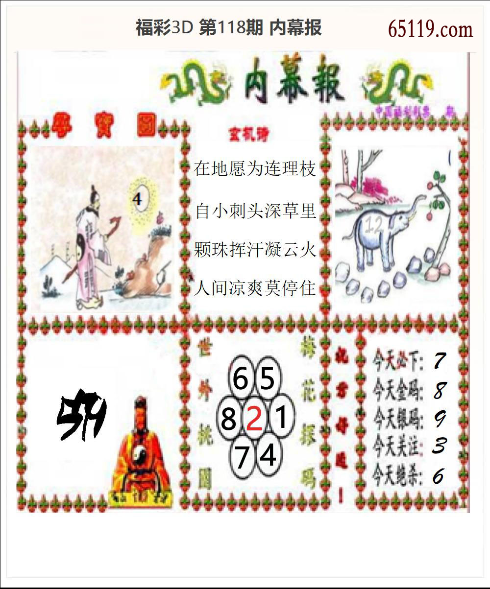 内幕报
