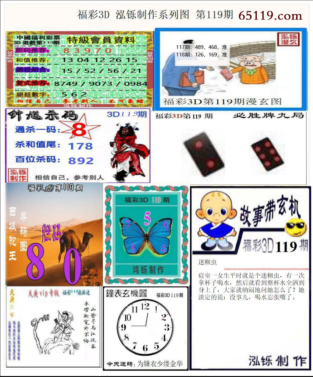福彩3D泓铄系列图
