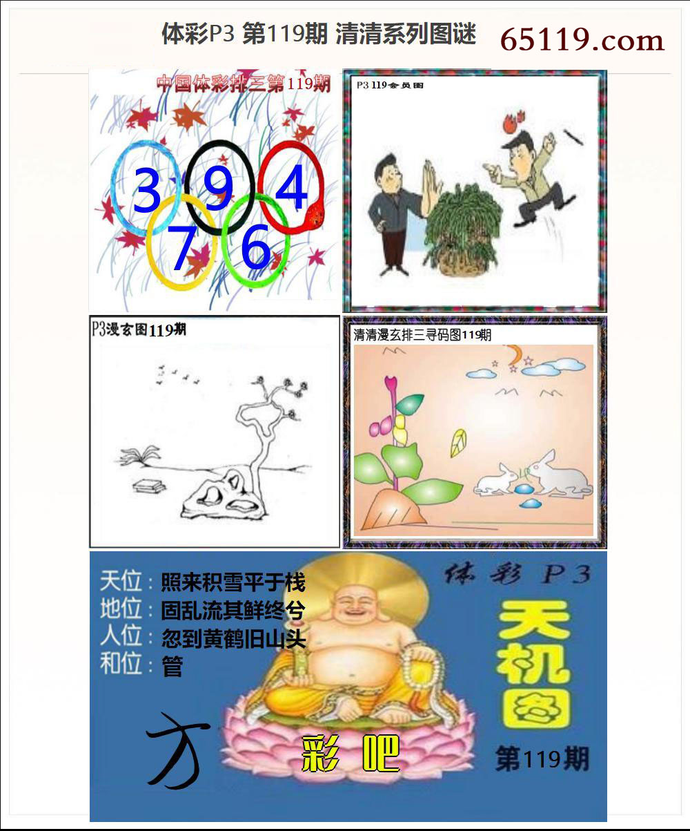 清清P3系列图