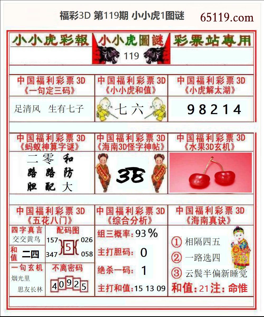 福彩3D小小虎1