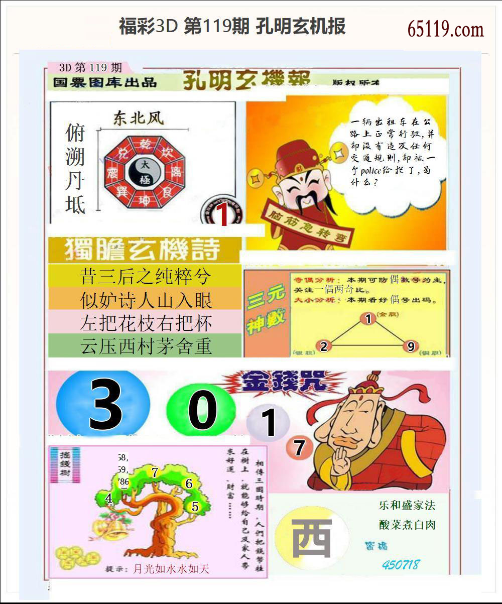 孔明玄机报