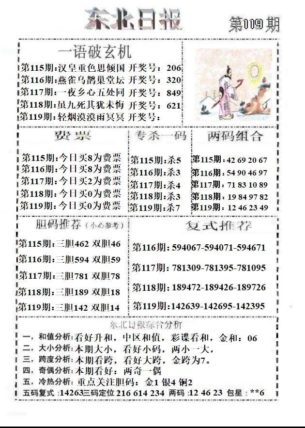 东北日报