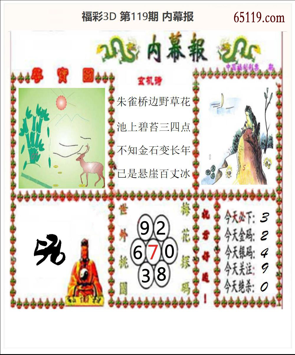 内幕报