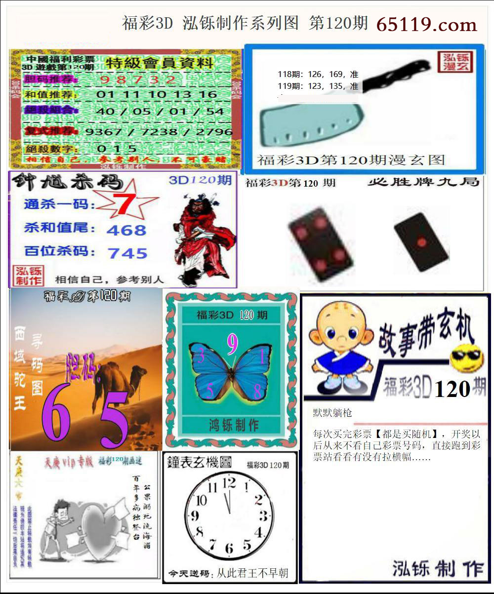 福彩3D泓铄系列图