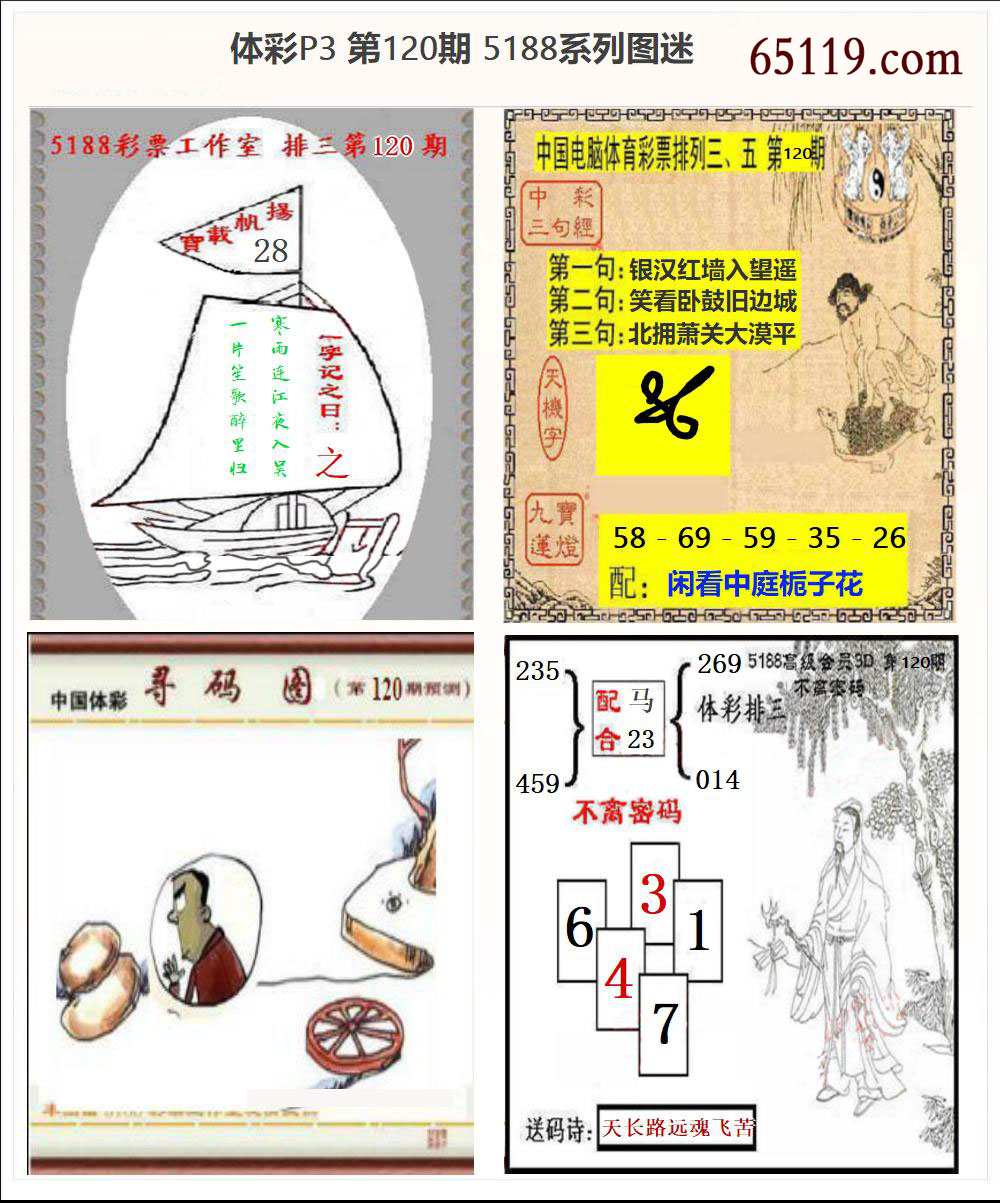 5188系列P3图迷