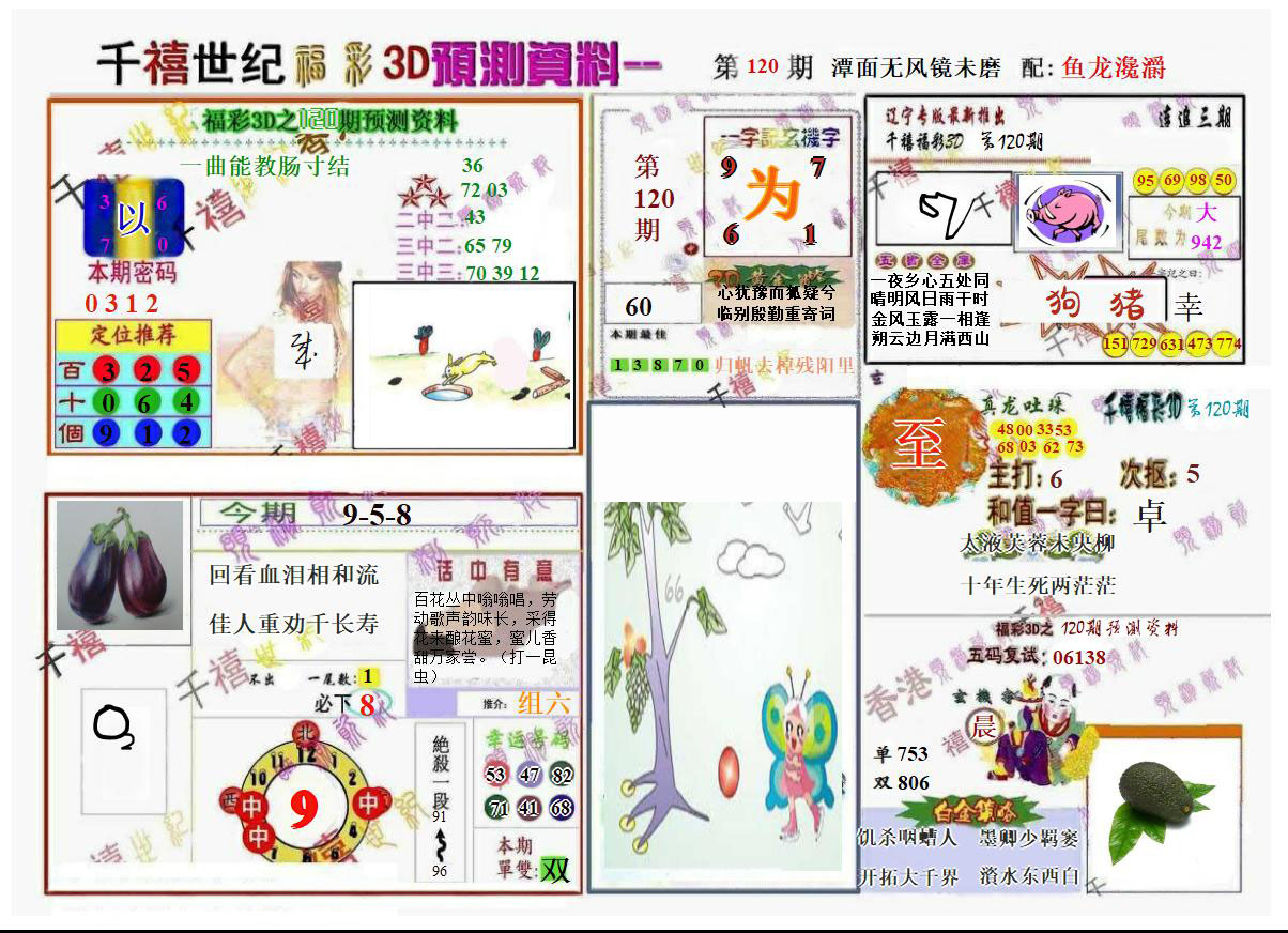 千禧世纪1