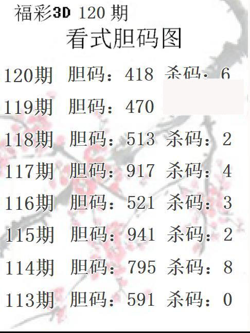 看式胆码图