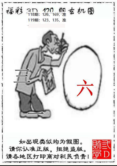3D财子玄机图