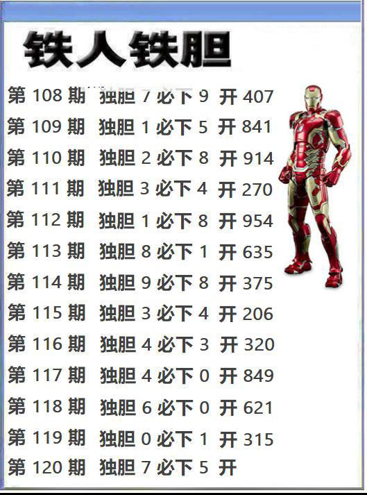 铁人铁胆