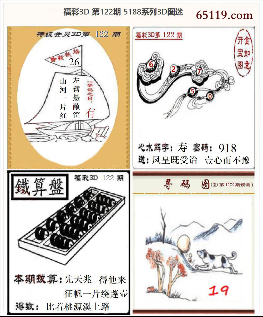 5188系列3D图迷