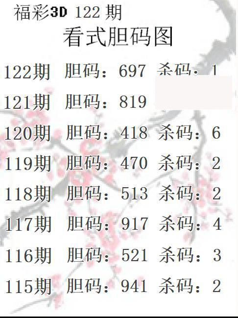 看式胆码图