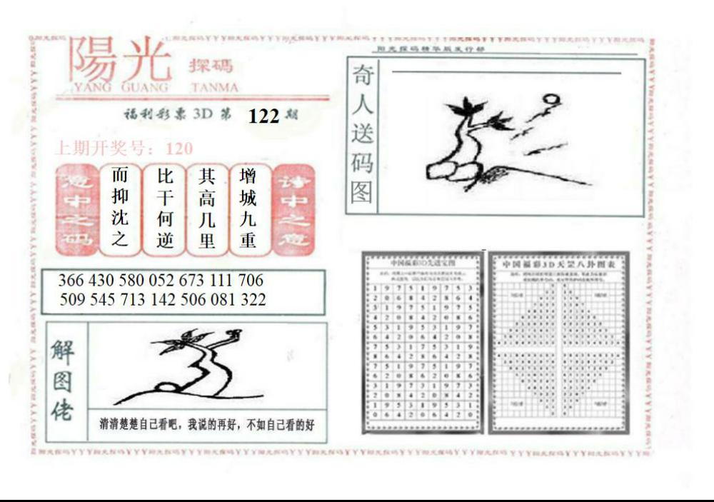 真山西阳光探马