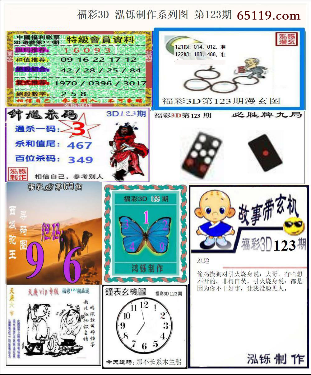 福彩3D泓铄系列图
