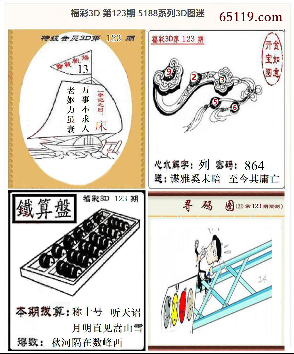 5188系列3D图迷