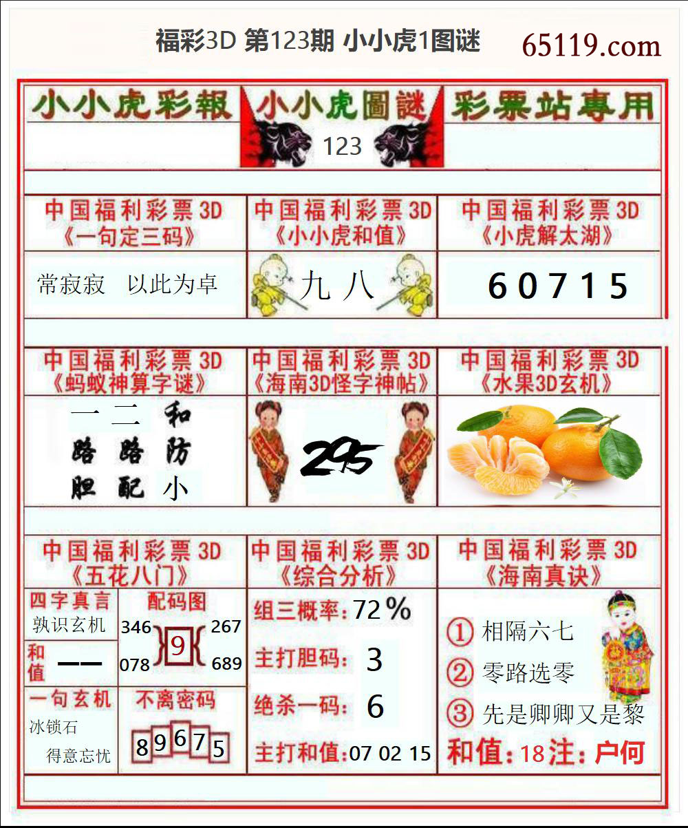 福彩3D小小虎1