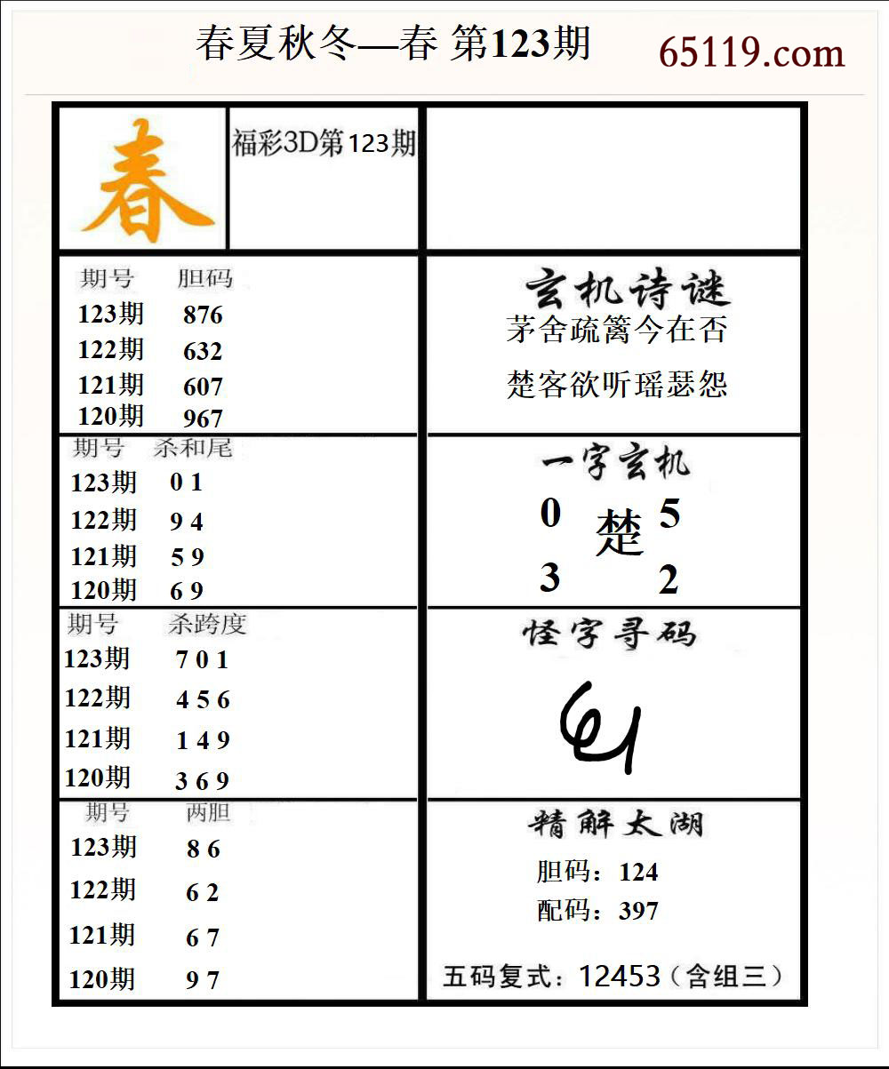 春夏秋冬—春