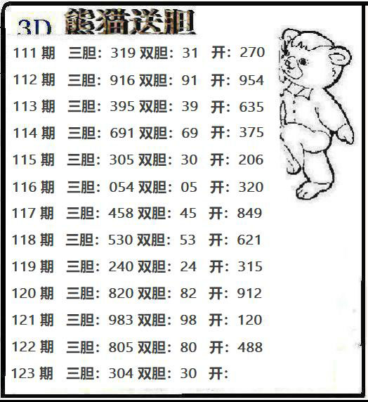 熊猫送胆