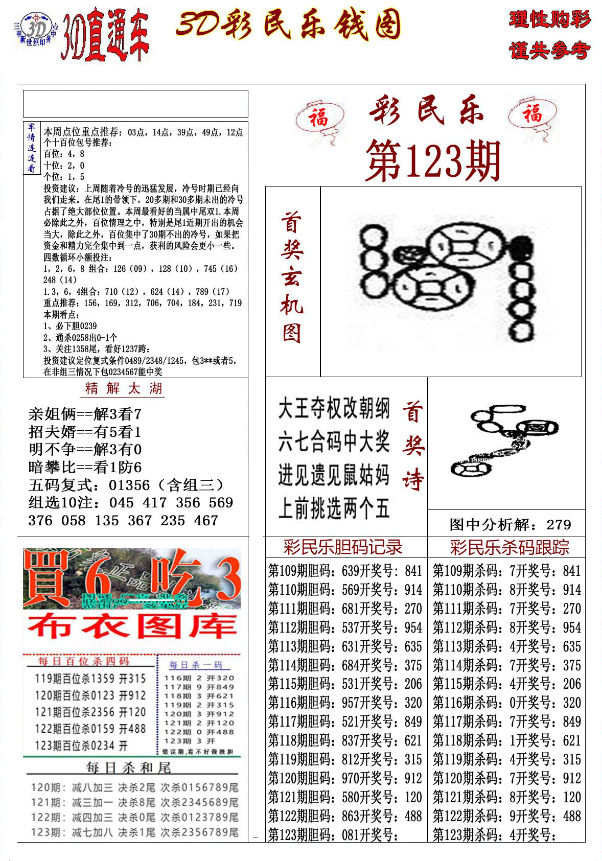 3D彩民乐钱图