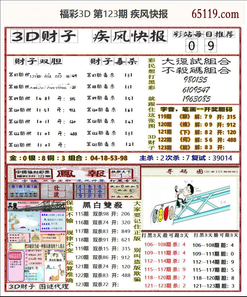 疾风快报