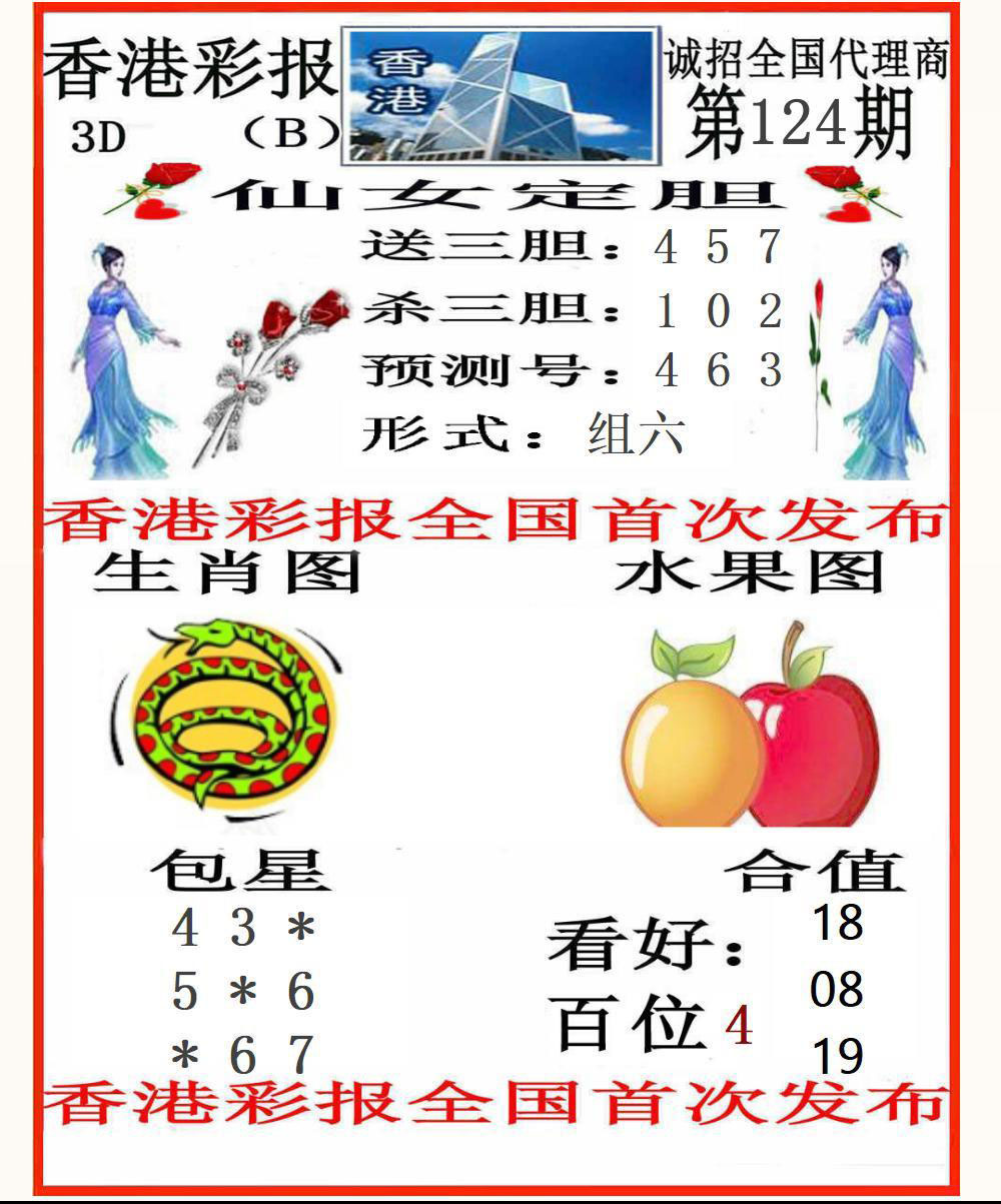 3D香港彩报B版