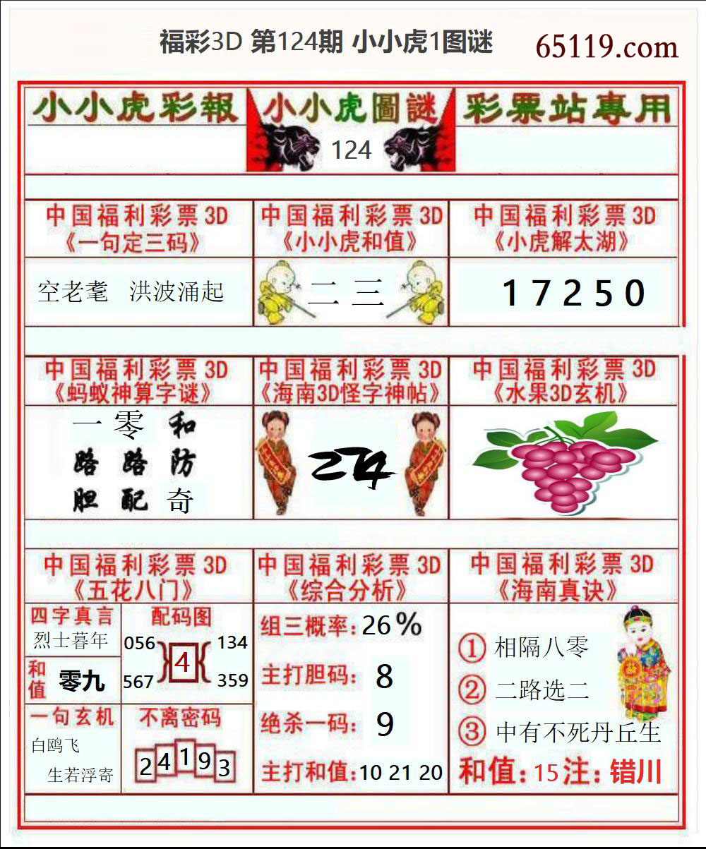 福彩3D小小虎1