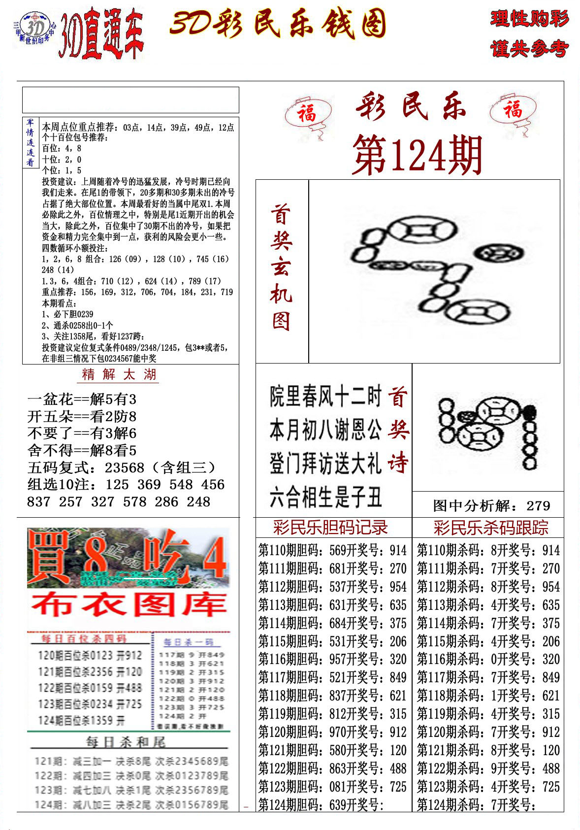 3D彩民乐钱图