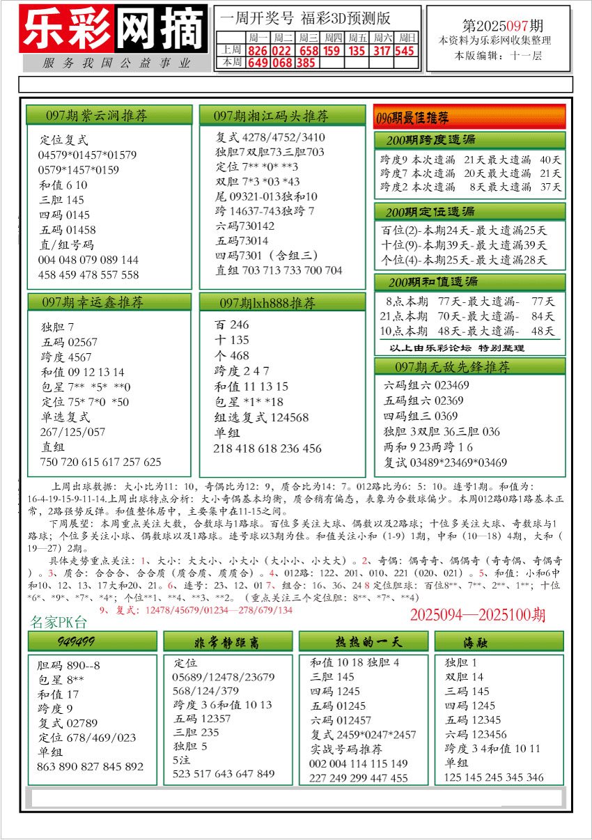 乐彩网摘2