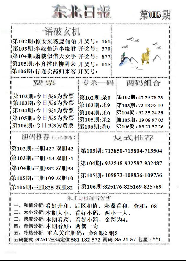 东北日报